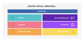 Gestiona Mogán estrena oficina virtual tributaria